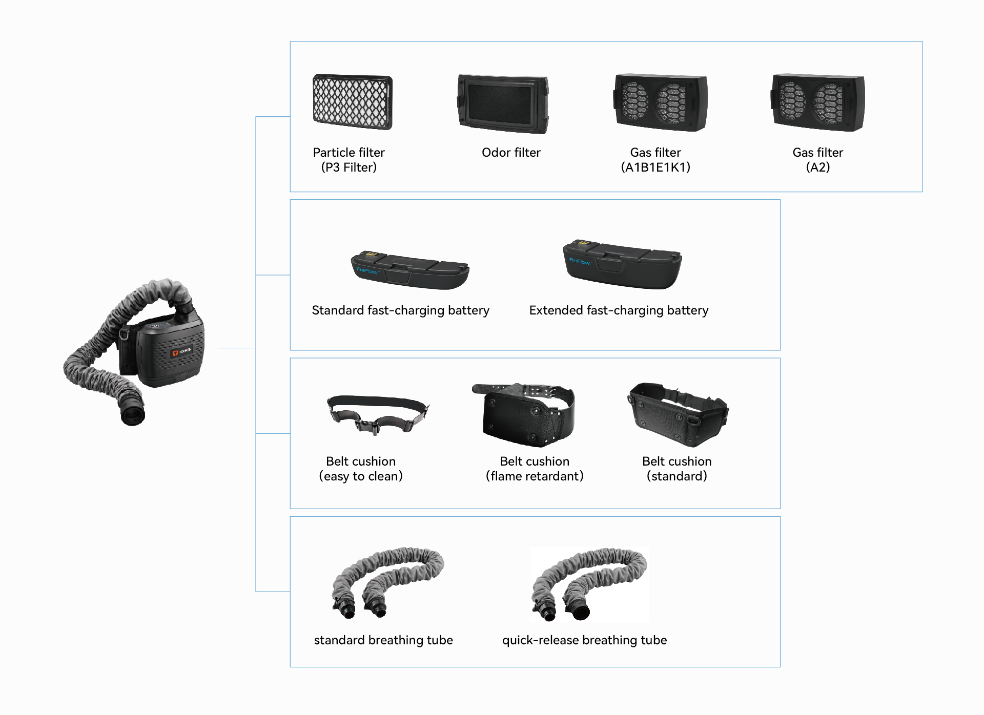 FreFlow V1 PAPR with 815SG Auto-darkening Helmet